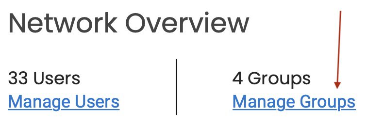 Screenshot of the Network Overview section with a red arrow pointing at the Manage Groups link