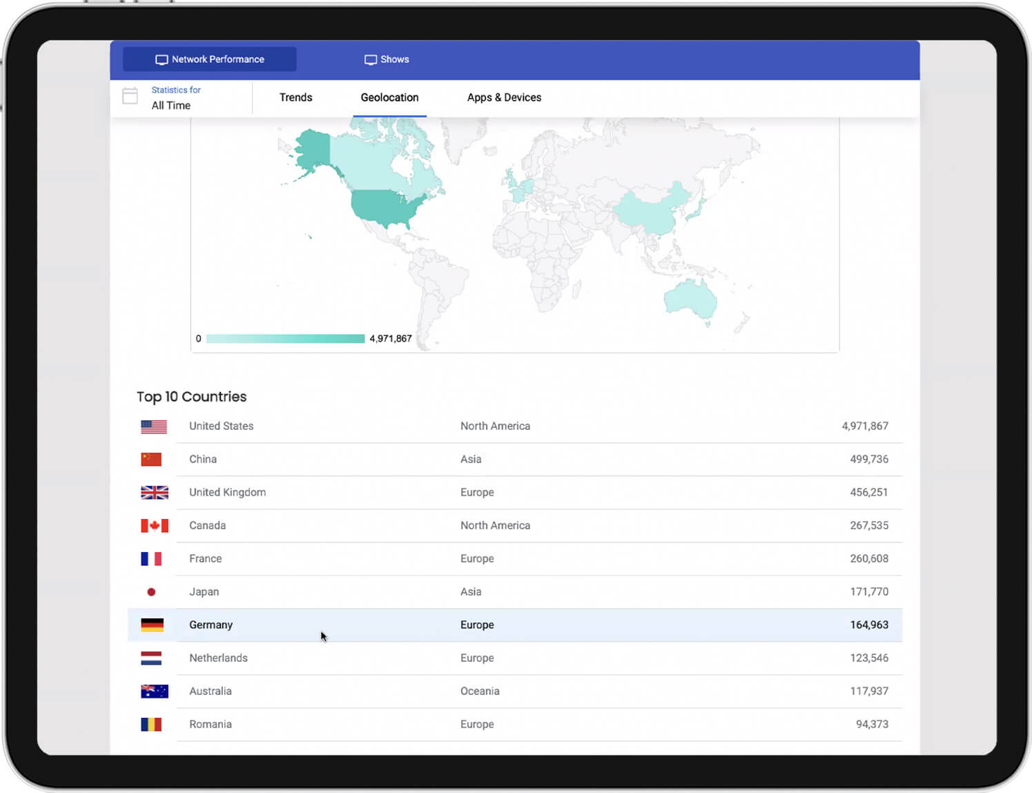 Blubrry Podcasting Statistics: geolocation with list of countries.