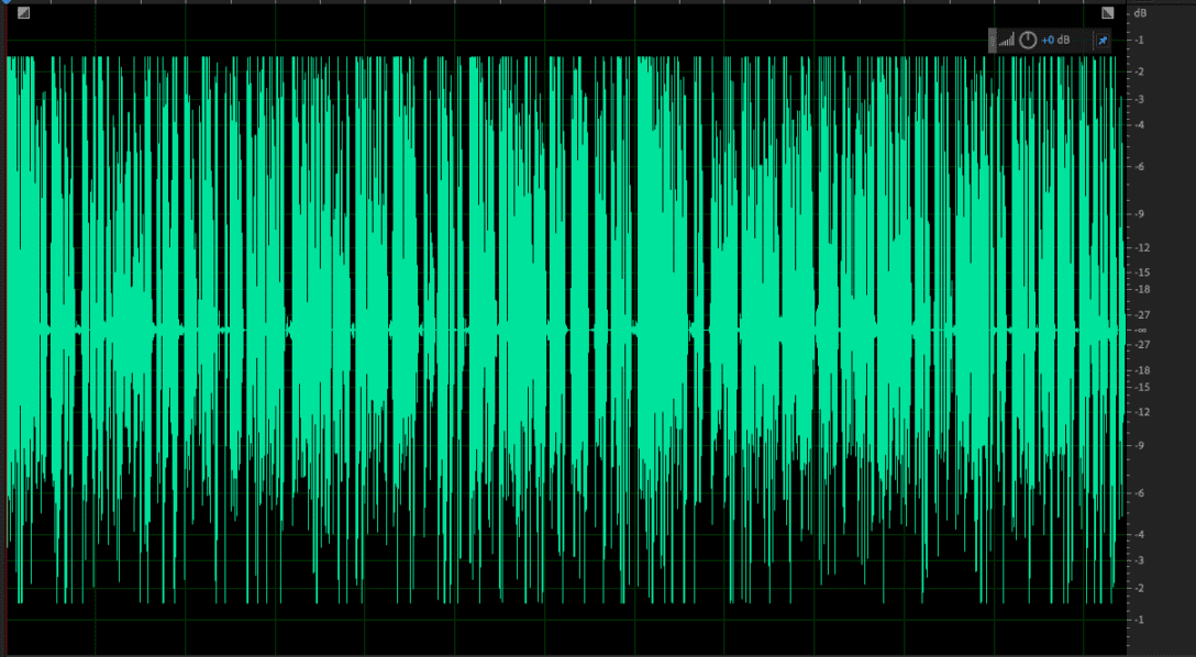 Media Mastering by Auphonic | Blubrry Podcasting